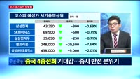 [공시앤리포트]전일 장 마감 후 주요 공시, 오늘 주목할 리포트