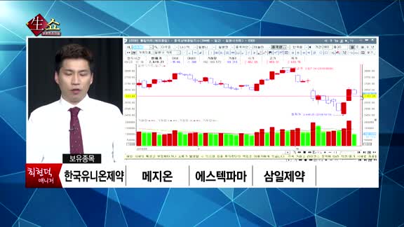 [생생한 주식쇼 생쇼] 관심종목 : 로보로보(215100), 자화전자(033240), 인터불스(158310), 대아티아이(045390)