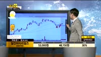[종목상담]일진머티리얼즈(020150)