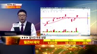 [종목상담]텔콘RF제약(200230)