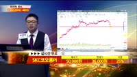 [종목상담]SKC코오롱PI(178920)