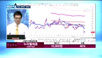 [김동호의 여보세요]에이프로젠제약(003060), 누리텔레콤(040160), 카카오(035720)
