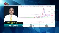 [종목상담]케이엠제약(225430)