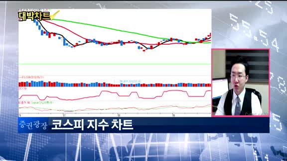 [대박차트1부]오늘의 관심주