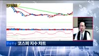 [대박차트1부]오늘의 관심주