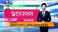 [오늘뭐사지1부]증권사 신규 매수, 객장 관심주