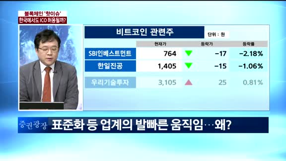[블록팩트]블록체인 ‘핫이슈’,한국에서도 ICO 허용될까?
