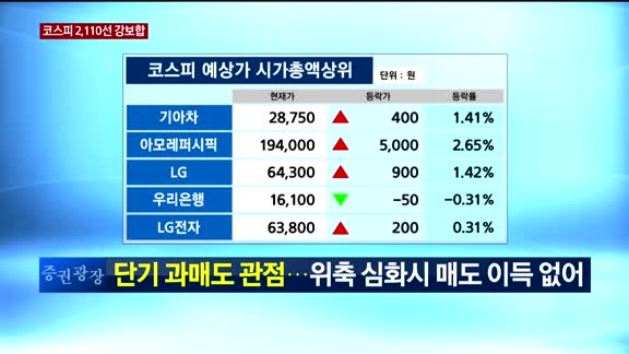 [공시앤리포트]전일 장 마감 후 주요 공시, 오늘 주목할 리포트