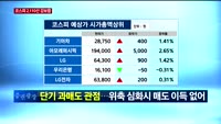 [공시앤리포트]전일 장 마감 후 주요 공시, 오늘 주목할 리포트