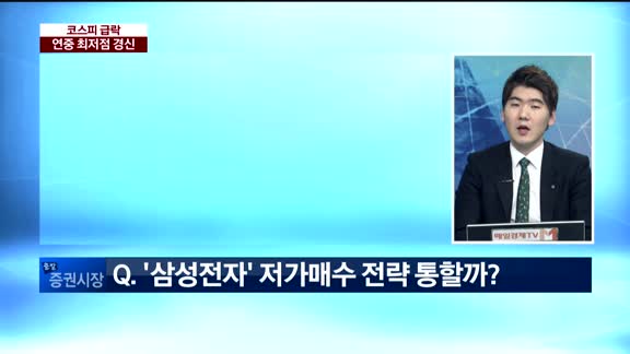 [투데이 잇(it)슈] 코스피 연중 최저점 경신…공포에 빠진 '10월 증시'