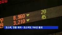 코스피, 연중 최저치 경신…코스닥도 700선 붕괴