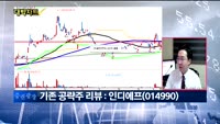 [대박차트2부]실시간 매수 종목: 자화전자(033240)
