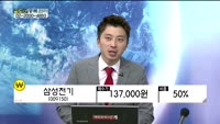 [골드의 종목관리] 네오위즈(095660), 한라(014790), 삼성전기(009150)