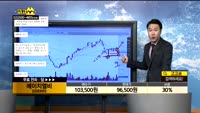 [종목상담]에이치엘비(028300)