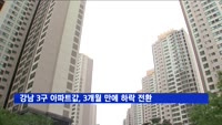 강남 3구 아파트값, 3개월 만에 하락 전환