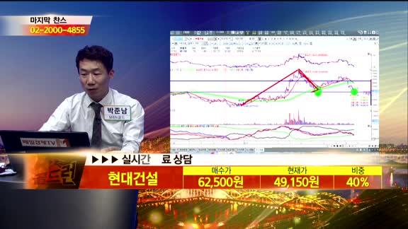 [종목상담]현대건설(000720)