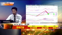[종목상담]현대건설(000720)