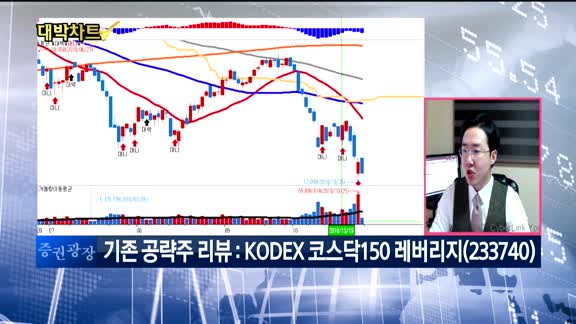 [대박차트2부]실시간 매수 종목: 롯데정보통신(286940)