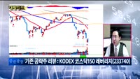 [대박차트2부]실시간 매수 종목: 롯데정보통신(286940)