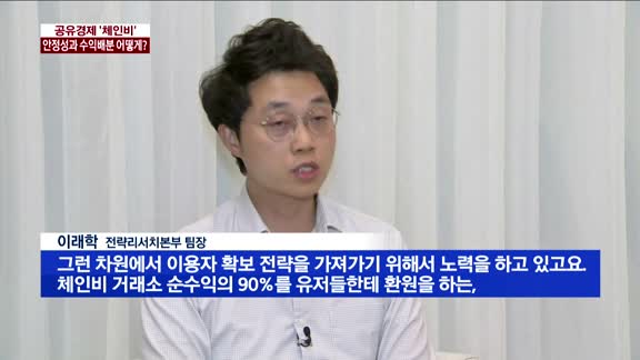 [토큰이코노미]공유경제 '체인비',안정성과 수익배분 어떻게?