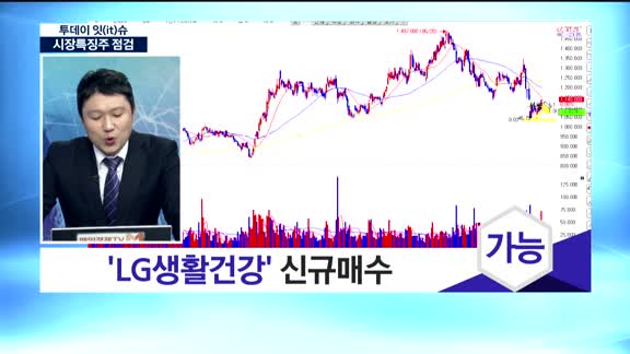 [투데이 잇(it)슈] 'LG이노텍' 3분기 실적