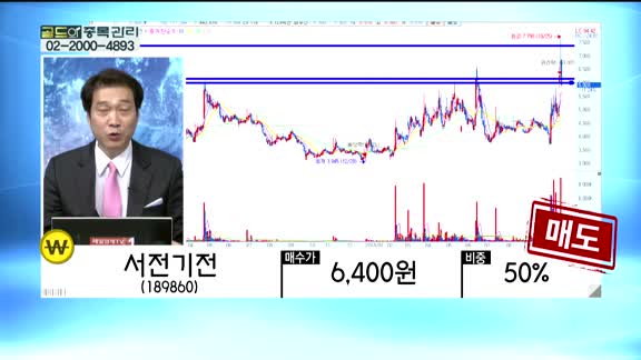 [골드의 종목관리]HDC현대산업개발(294870), 썸에이지(208640), 와이엔텍(067900), 서전기전(189860), 레고켐바이오(141080)