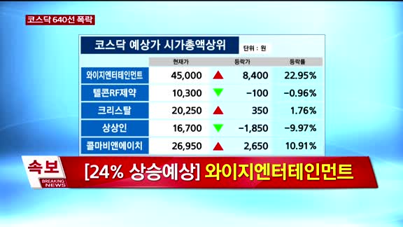 [공시앤리포트]전일 장 마감 후 주요 공시,오늘 주목할 리포트