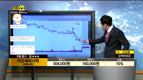 [종목상담]아모레퍼시픽(090430)