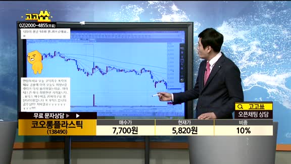 [종목상담]코오롱플라스틱(138490)