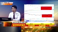 [종목상담]일진머티리얼즈(020150)