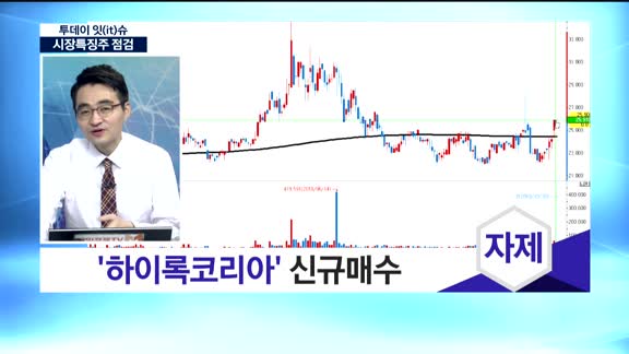 [투데이 잇(it)슈] '효성' 고배당 계획, 시장 관심 집중될까?