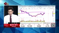 [생생한 주식쇼 생쇼] 관심종목 : 아난티(025980),녹십자엠에스(142280), 신라젠(215600),...