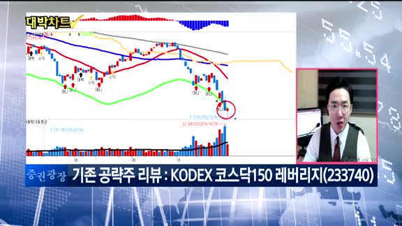 [대박차트2부]실시간 매수 종목: 서울반도체(046890)