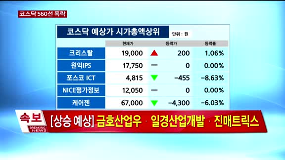 [공시앤리포트]전일 장 마감 후 주요 공시 , 오늘 주목할 리포트