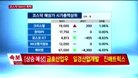 [공시앤리포트]전일 장 마감 후 주요 공시 , 오늘 주목할 리포트