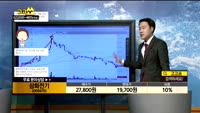 [종목상담]삼화전기(009470)