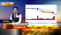 [종목상담]아모레퍼시픽(090430)