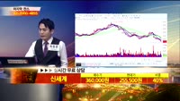 [종목상담]신세계(004170)
