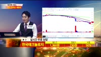 [종목상담]한국테크놀로지(053590)