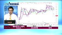 [김동호의 여보세요]바른손이앤에이(035620), 서린바이오(038070), 제이준코스메틱(025620), ...