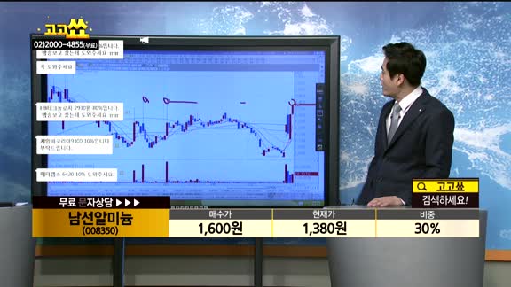 [종목상담]남선알미늄(008350)