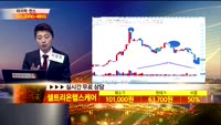 [종목상담]셀트리온헬스케어(091990)