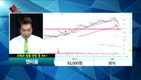[종목상담]덴티움(145720)