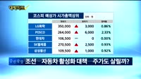 [대박차트1부]오늘의 관심주