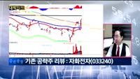[대박차트2부]실시간 매수 종목: 파워로직스(047310)