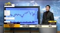 [종목상담]삼성SDI(006400)
