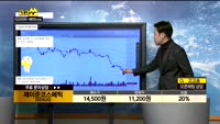 [종목상담]제이준코스메틱(025620)