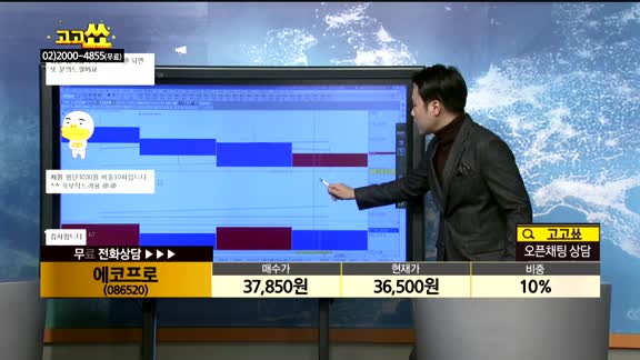 [종목상담]에코프로(086520)