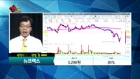 [종목상담]뉴프렉스(085670)