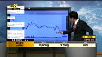 [종목상담]비덴트(121800)